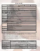 Preview for 2 page of JVC XV-N512S Service Manual