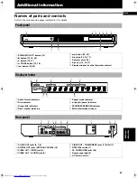 Предварительный просмотр 61 страницы JVC XV-N5SL Instructions Manual