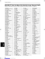 Preview for 134 page of JVC XV-N5SL Instructions Manual