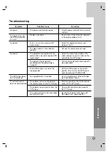 Preview for 25 page of JVC XV-N650B Instructions Manual