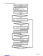 Preview for 15 page of JVC XV-N650BEK Service Manual