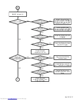 Preview for 17 page of JVC XV-N650BEK Service Manual