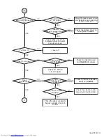 Preview for 19 page of JVC XV-N650BEK Service Manual