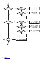 Preview for 20 page of JVC XV-N650BEK Service Manual