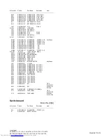 Preview for 73 page of JVC XV-NA70BK Service Manual