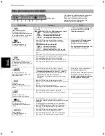 Preview for 46 page of JVC XV-NA7SL Instructions Manual