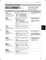 Preview for 47 page of JVC XV-NA7SL Instructions Manual