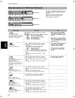 Preview for 48 page of JVC XV-NA7SL Instructions Manual