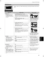 Preview for 61 page of JVC XV-NA7SL Instructions Manual