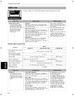 Preview for 62 page of JVC XV-NA7SL Instructions Manual