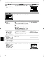 Preview for 64 page of JVC XV-NA7SL Instructions Manual