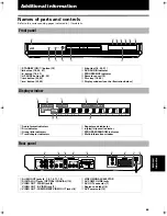 Preview for 71 page of JVC XV-NA7SL Instructions Manual