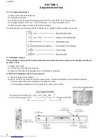 Preview for 17 page of JVC XV-NA7SL Service Manual