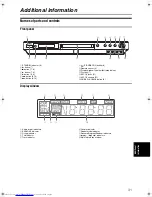 Preview for 33 page of JVC XV-NK38SL Instructions Manual