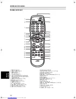 Preview for 34 page of JVC XV-NK38SL Instructions Manual