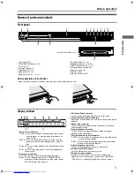 Предварительный просмотр 7 страницы JVC XV-NP10S Instructions Manual