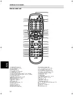 Preview for 34 page of JVC XV-NP1SL Instructions Manual