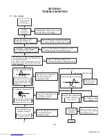 Preview for 23 page of JVC XV-NP1SL Service Manual