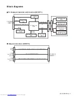 Preview for 29 page of JVC XV-NP1SL Service Manual