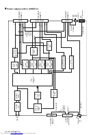 Preview for 30 page of JVC XV-NP1SL Service Manual