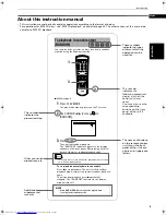 Preview for 5 page of JVC XV-S200 Instructions Manual