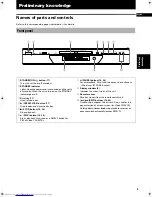 Preview for 7 page of JVC XV-S200 Instructions Manual