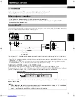 Preview for 15 page of JVC XV-S200 Instructions Manual