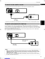 Preview for 17 page of JVC XV-S200 Instructions Manual