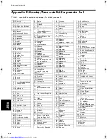 Preview for 52 page of JVC XV-S200 Instructions Manual