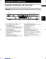 Preview for 57 page of JVC XV-S200 Instructions Manual