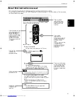 Preview for 5 page of JVC XV-S200BK Instructions Manual