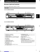 Preview for 7 page of JVC XV-S200BK Instructions Manual