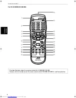 Preview for 10 page of JVC XV-S200BK Instructions Manual