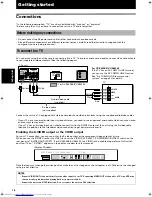 Preview for 18 page of JVC XV-S200BK Instructions Manual