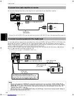 Preview for 20 page of JVC XV-S200BK Instructions Manual