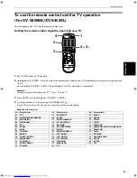 Preview for 23 page of JVC XV-S200BK Instructions Manual