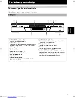 Preview for 70 page of JVC XV-S200BK Instructions Manual