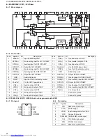 Preview for 28 page of JVC XV-S300BK Service Manual