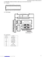 Preview for 31 page of JVC XV-S300BK Service Manual