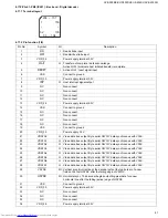 Preview for 41 page of JVC XV-S300BK Service Manual