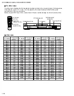 Preview for 16 page of JVC XV-S30BK Service Manual