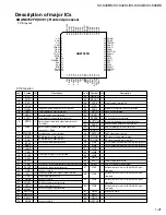 Preview for 21 page of JVC XV-S30BK Service Manual