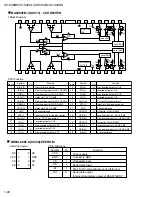 Preview for 22 page of JVC XV-S30BK Service Manual