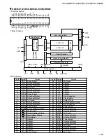 Preview for 23 page of JVC XV-S30BK Service Manual