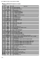 Preview for 24 page of JVC XV-S30BK Service Manual