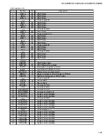 Preview for 27 page of JVC XV-S30BK Service Manual