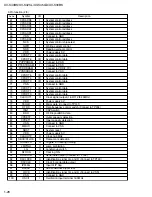 Preview for 28 page of JVC XV-S30BK Service Manual