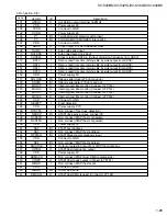 Preview for 29 page of JVC XV-S30BK Service Manual