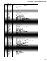 Preview for 31 page of JVC XV-S30BK Service Manual