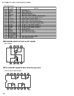 Preview for 32 page of JVC XV-S30BK Service Manual